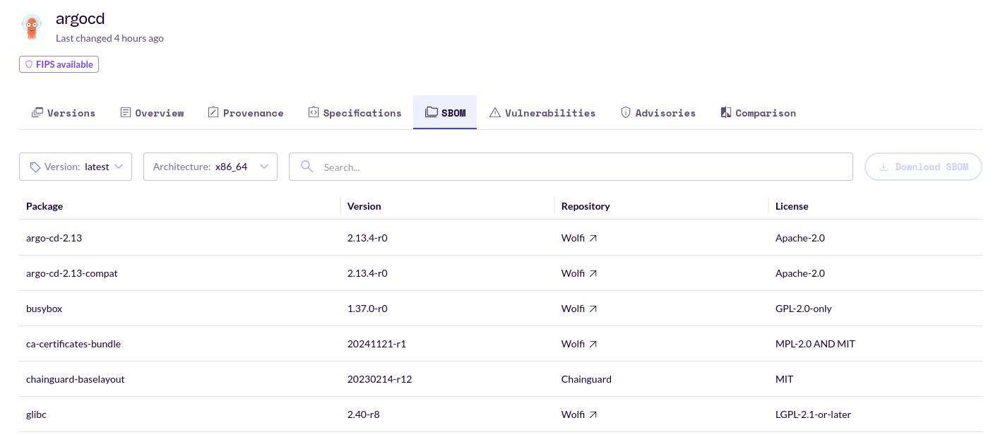 Screenshot of the argocd container image&rsquo;s &ldquo;SBOM&rdquo; tab, showing seven rows of the latest version&rsquo;s SBOM.